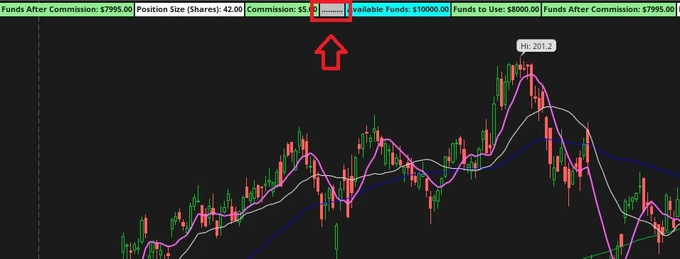 Customizable Blank Space Label Indicator for ThinkorSwim